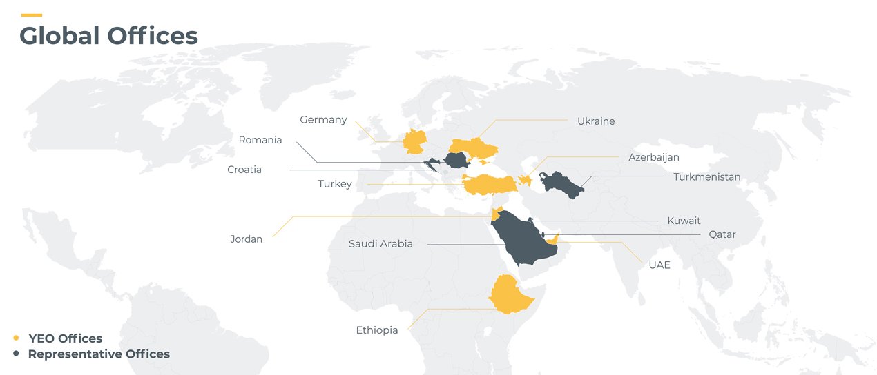 Global Presence